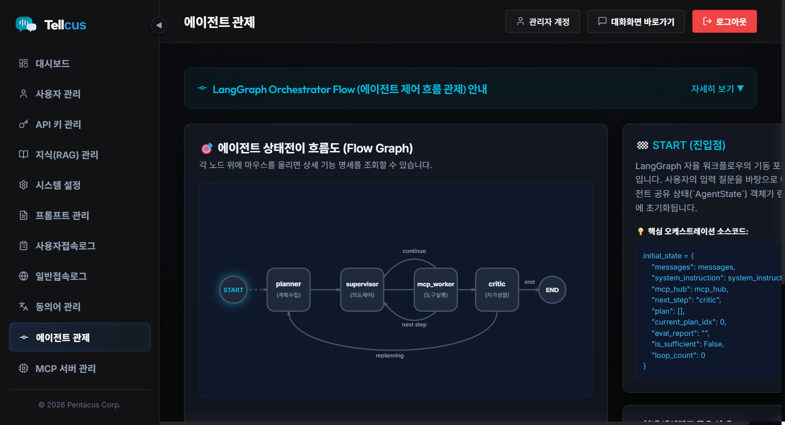Tellcus 에이전트 상세 상태
