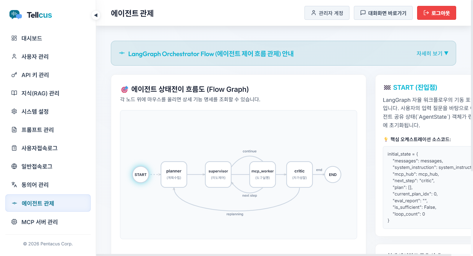Tellcus 에이전트 상세 상태
