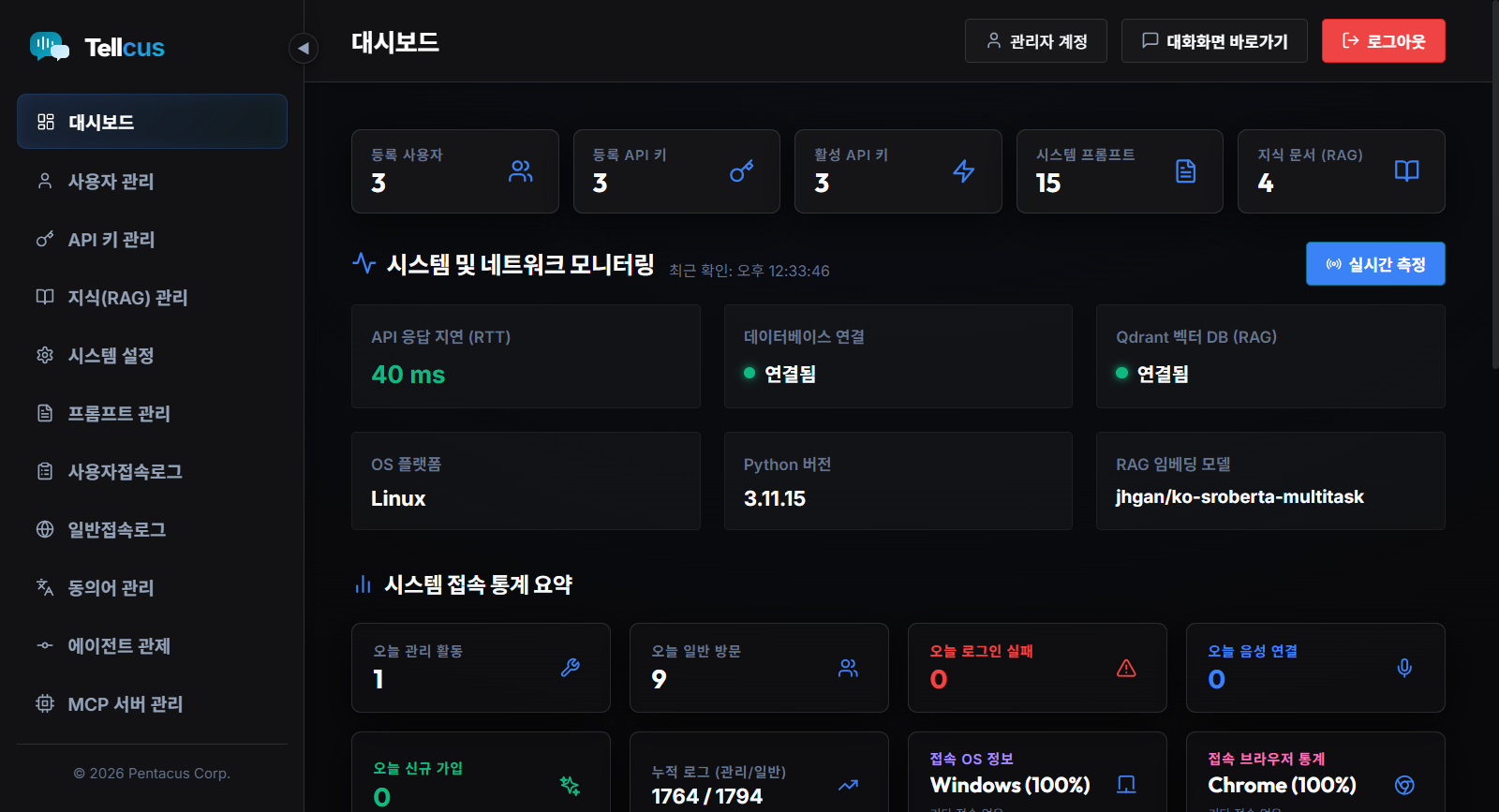 Tellcus 실시간 대시보드