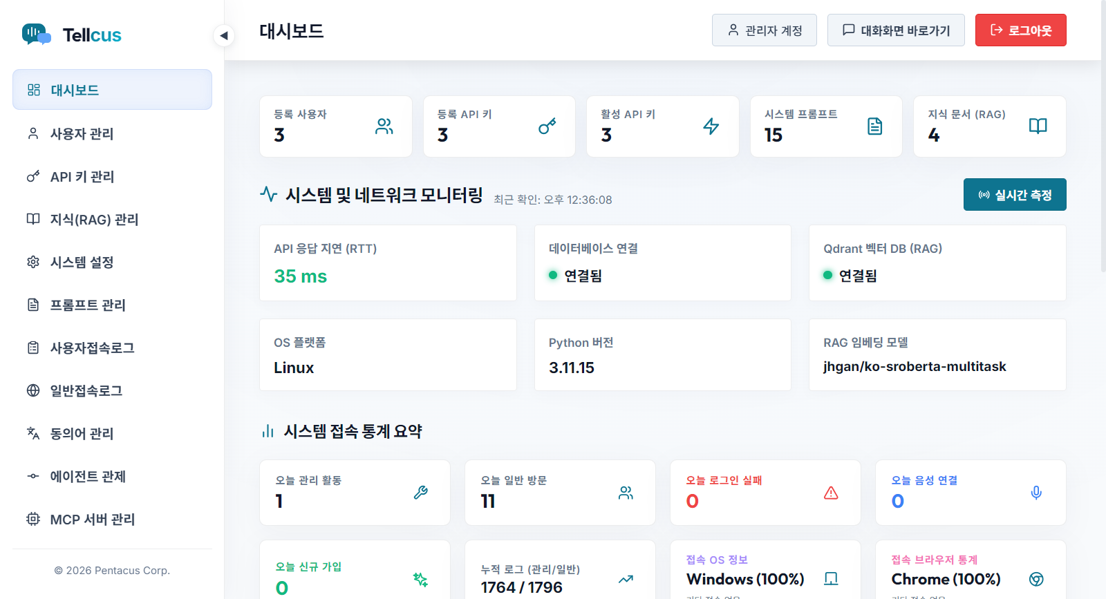 Tellcus 실시간 대시보드